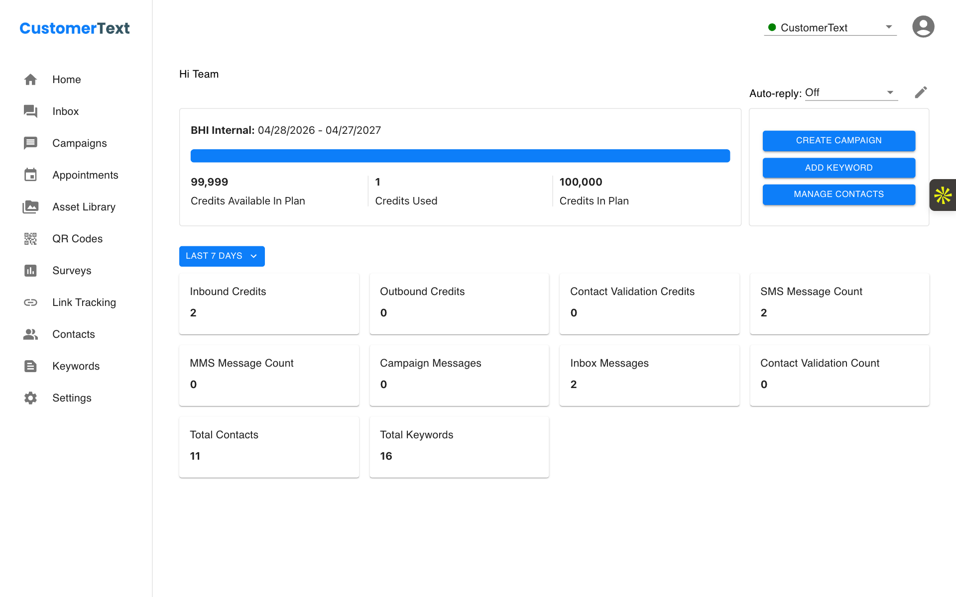 CustomerText dashboard