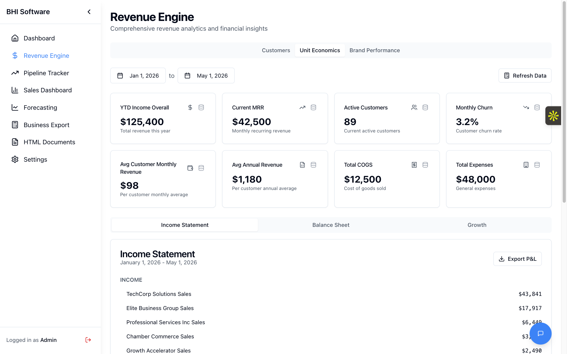 Dash Intelligence Revenue Engine