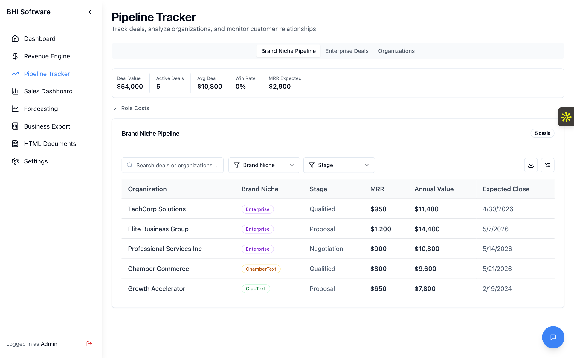 Dash Intelligence Pipeline Tracker